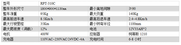 电动宁夏尘推车RPT-310C